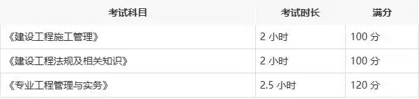 山西二建考试网